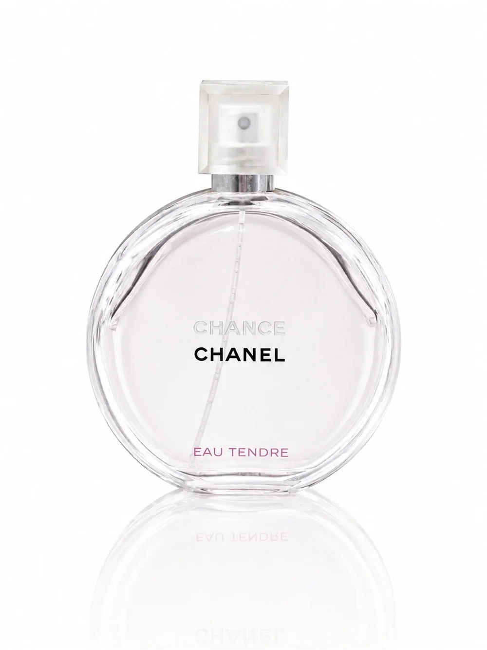 Fragrance Empty Bottle